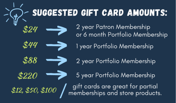 Suggested Gift Card Amounts